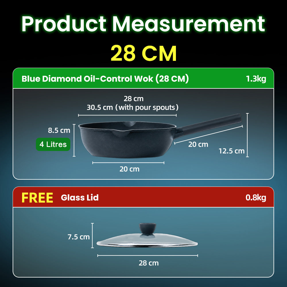 BBELL Blue Diamond Oil Control Wok