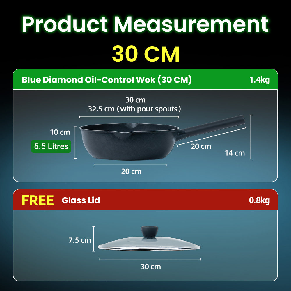BBELL Oil-Control Wok